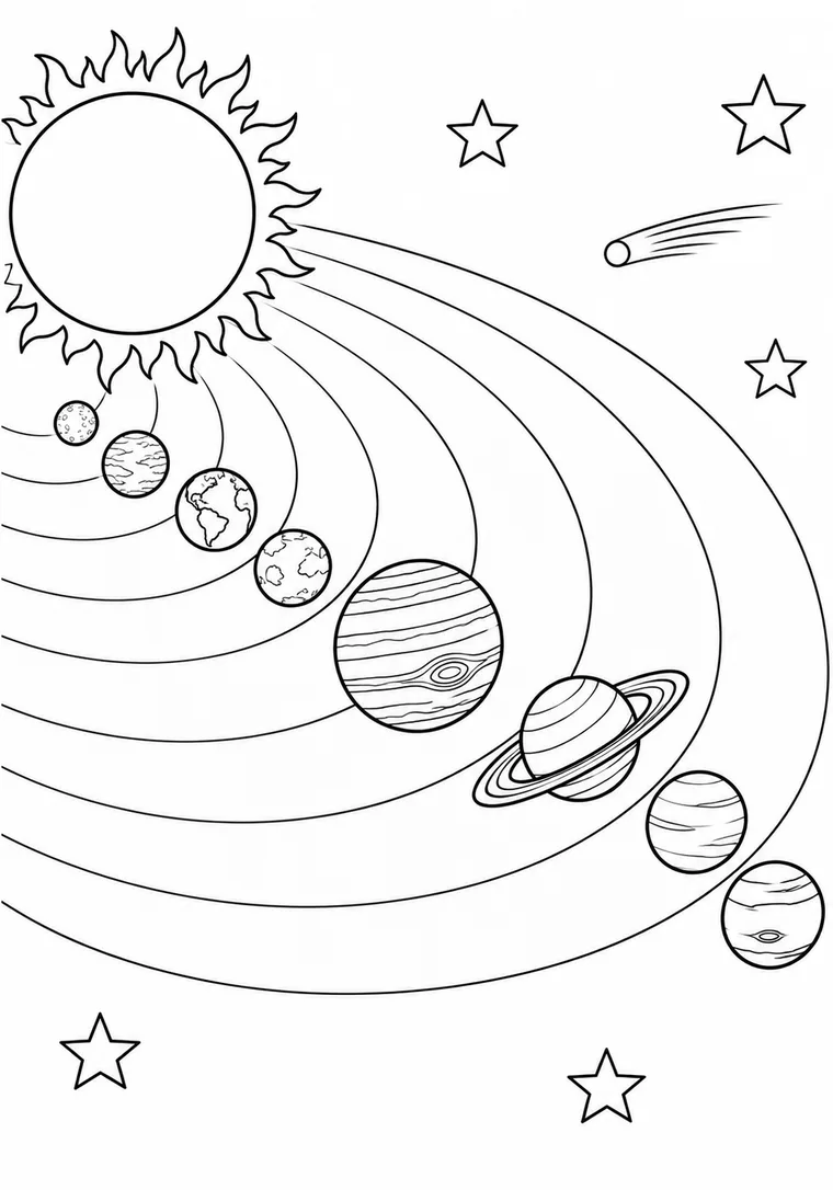 Sonnensystem mit acht Planeten
